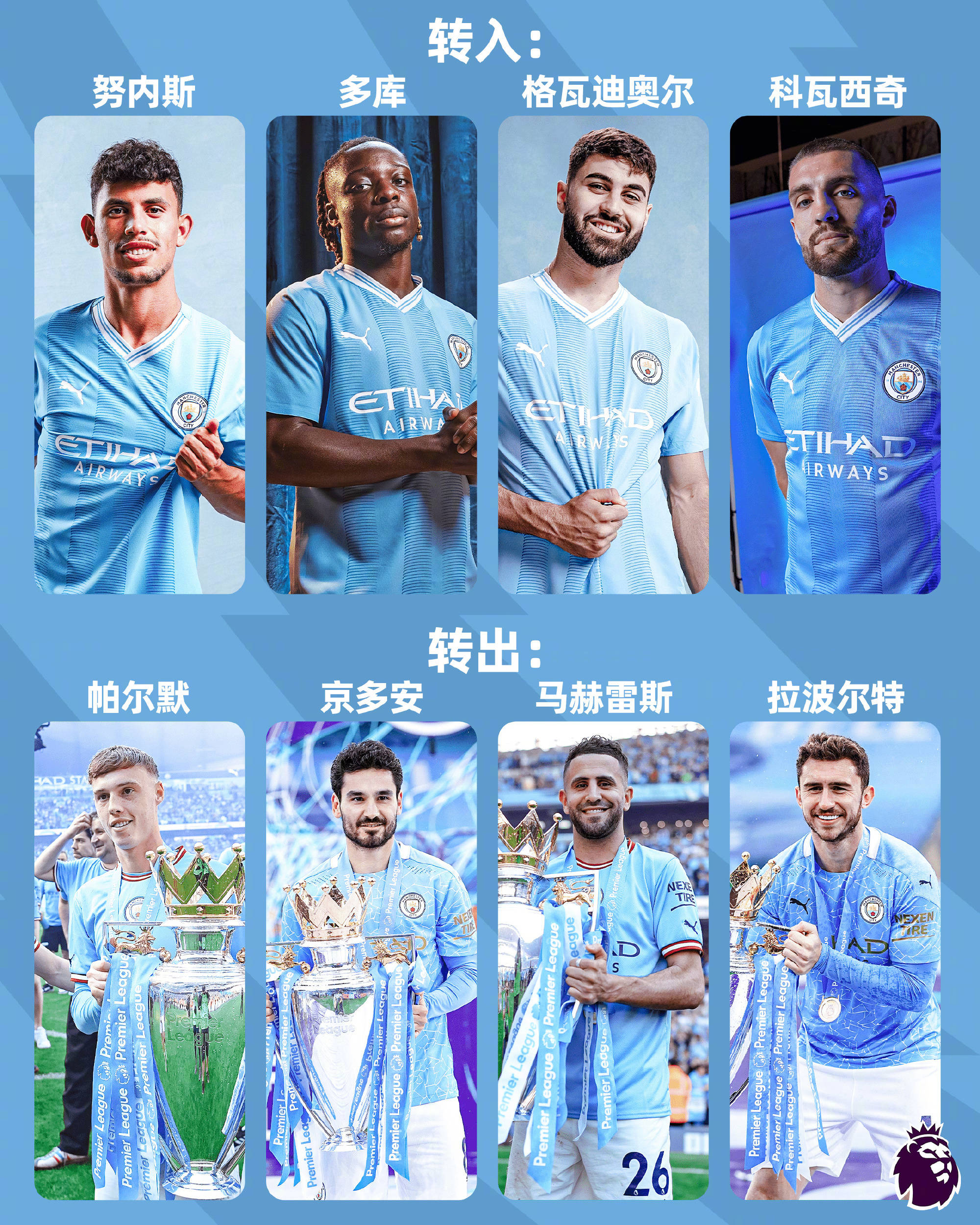 欧冠倒计时，曼联赛后官宣签约，细节引发关注，管理层满意，球队文化再被提及的简单介绍